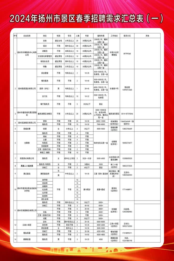 2024年12月 第830页