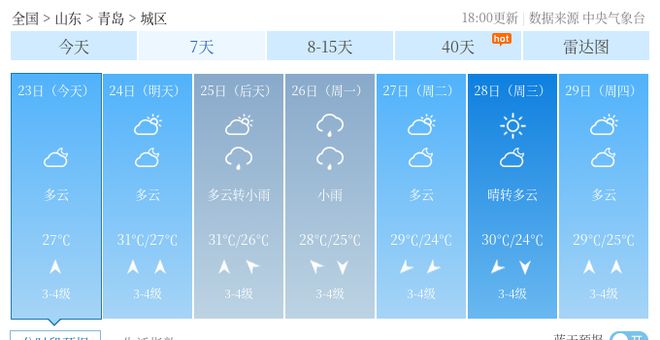 霓裳晚歌 第3页