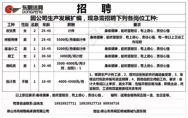 莲花塘最新招聘信息及其相关概述