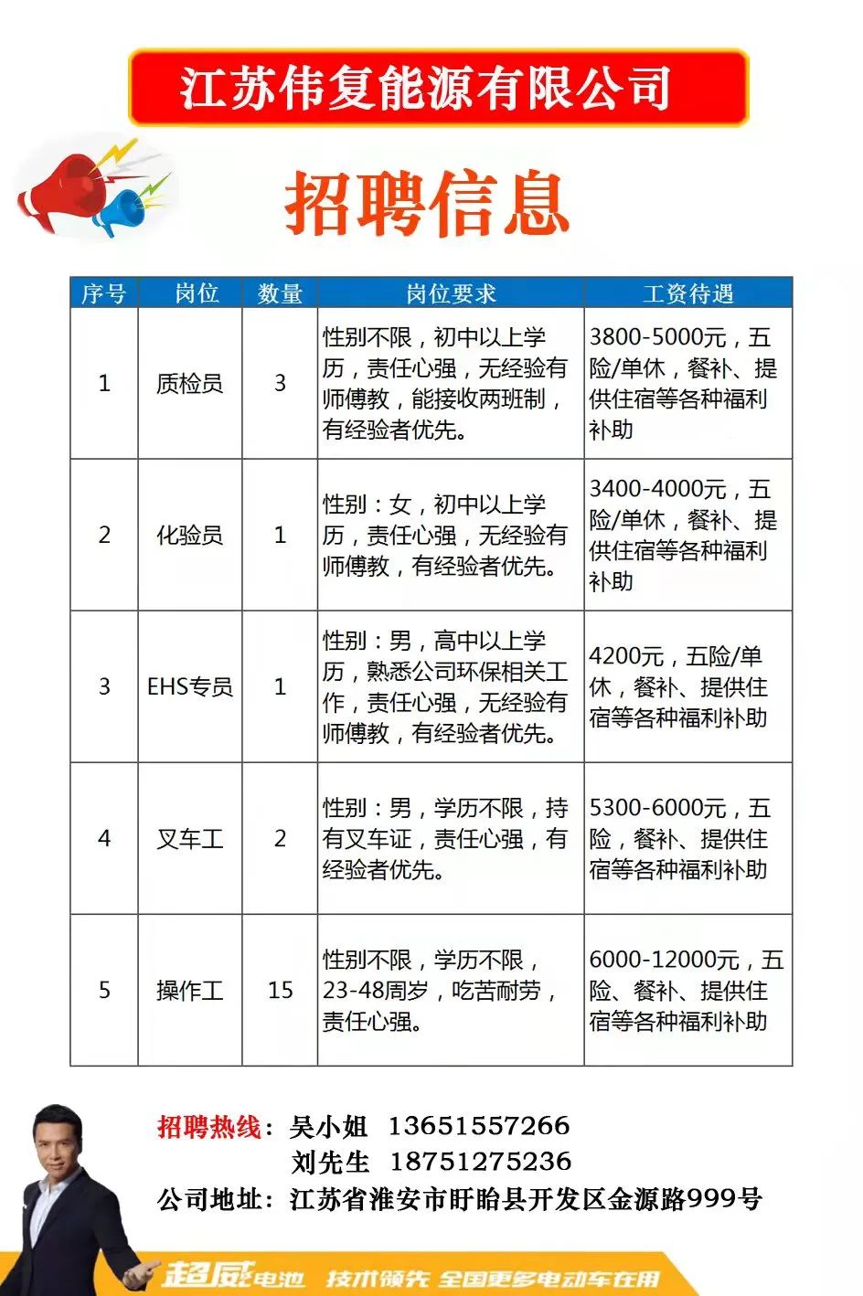 弶港镇招聘信息更新与就业市场深度解析