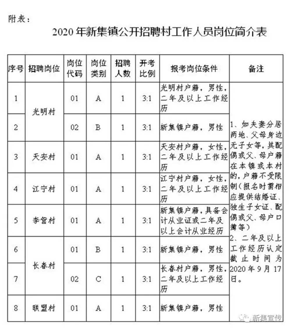 2025年1月 第456页