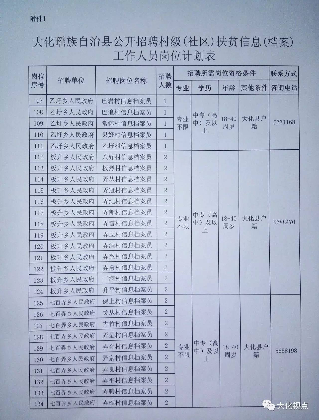 查热村最新招聘信息全面解析