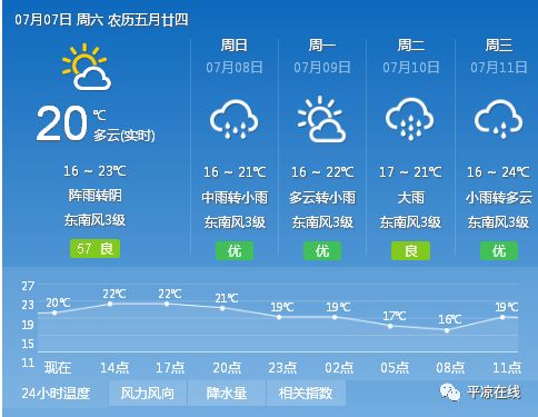 2025年1月 第373页