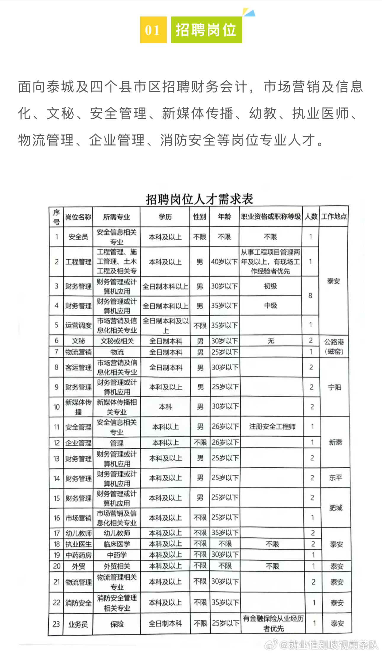 产品中心 第25页