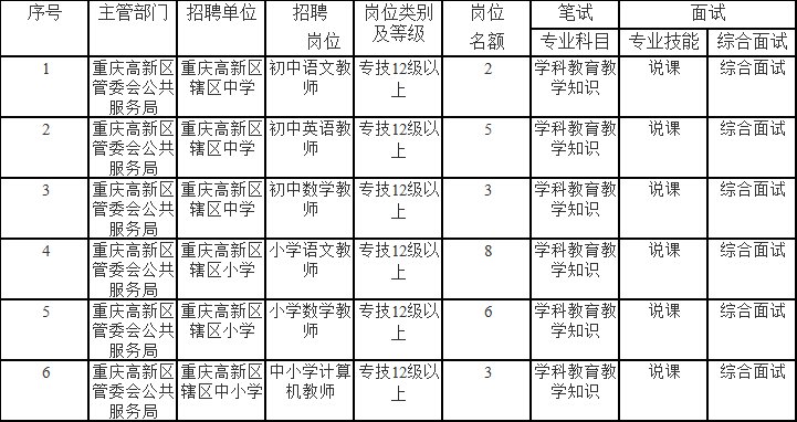 2025年1月13日 第23页