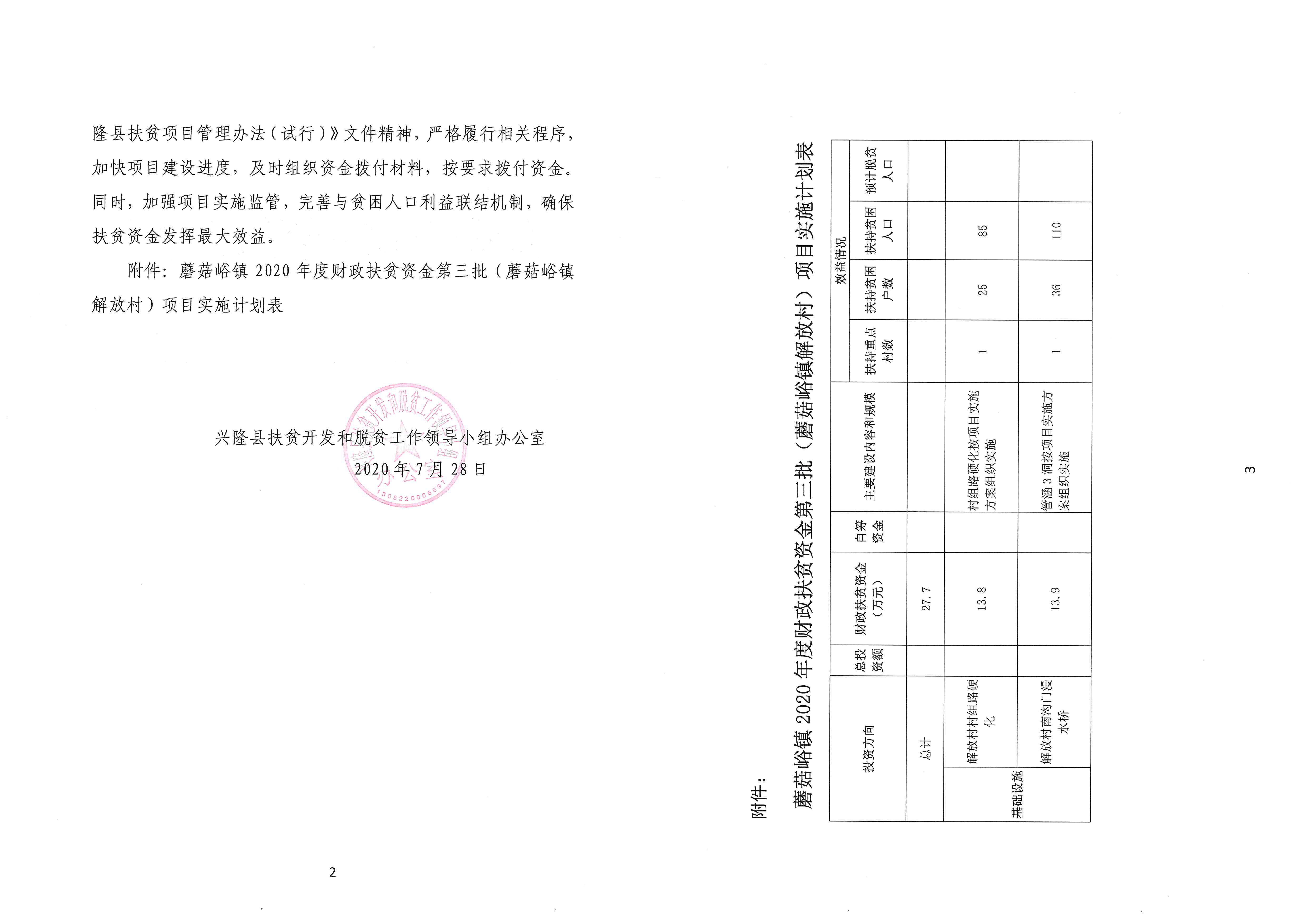 驻马店市扶贫开发领导小组办公室新项目，地方经济与社会发展的强大推动力